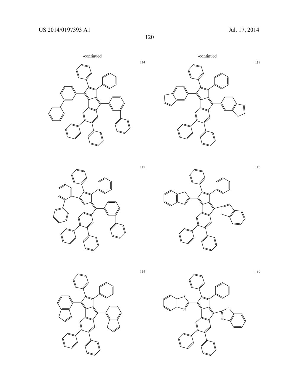 HYDROCARBON-BASED FUSED RING COMPOUND AND ORGANIC LIGHT EMITTING DEVICE     USING THE SAME - diagram, schematic, and image 125