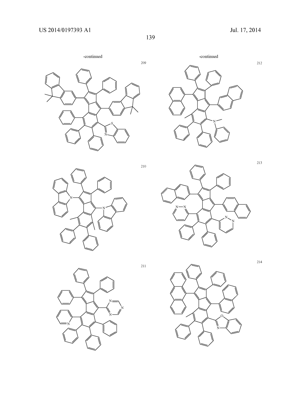 HYDROCARBON-BASED FUSED RING COMPOUND AND ORGANIC LIGHT EMITTING DEVICE     USING THE SAME - diagram, schematic, and image 144