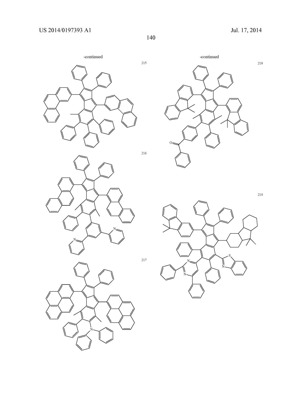 HYDROCARBON-BASED FUSED RING COMPOUND AND ORGANIC LIGHT EMITTING DEVICE     USING THE SAME - diagram, schematic, and image 145