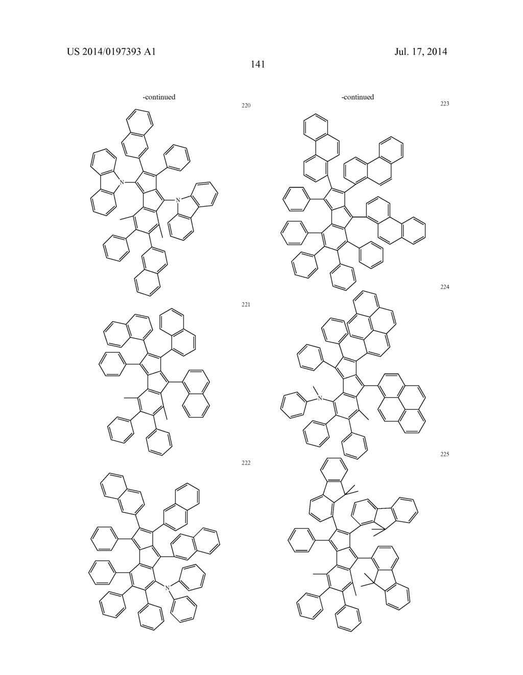 HYDROCARBON-BASED FUSED RING COMPOUND AND ORGANIC LIGHT EMITTING DEVICE     USING THE SAME - diagram, schematic, and image 146