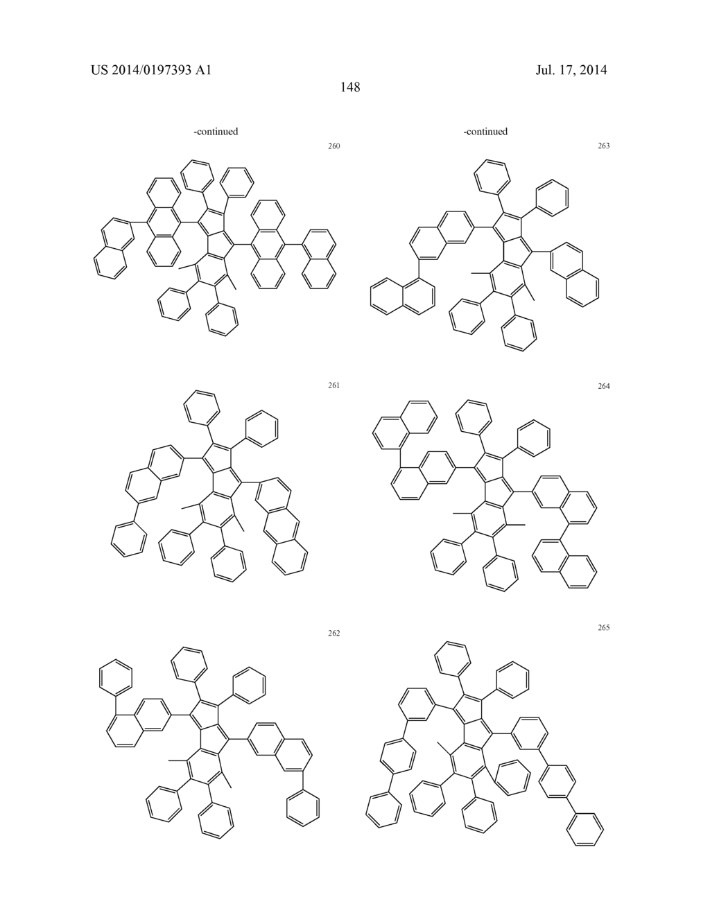 HYDROCARBON-BASED FUSED RING COMPOUND AND ORGANIC LIGHT EMITTING DEVICE     USING THE SAME - diagram, schematic, and image 153