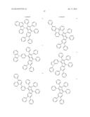 HYDROCARBON-BASED FUSED RING COMPOUND AND ORGANIC LIGHT EMITTING DEVICE     USING THE SAME diagram and image