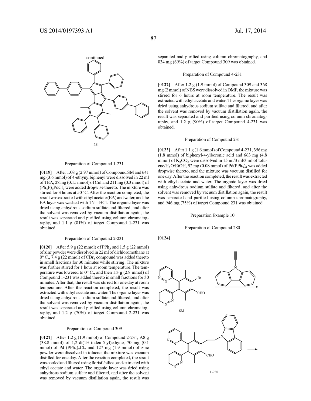 HYDROCARBON-BASED FUSED RING COMPOUND AND ORGANIC LIGHT EMITTING DEVICE     USING THE SAME - diagram, schematic, and image 92