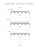 TECHNIQUES FOR FORMING OPTOELECTRONIC DEVICES diagram and image