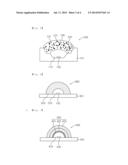 LED DEVICE HAVING IMPROVED LUMINOUS EFFICACY diagram and image