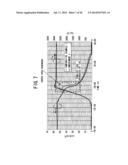 SEMICONDUCTOR DEVICE diagram and image