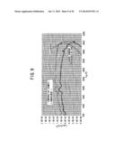 SEMICONDUCTOR DEVICE diagram and image