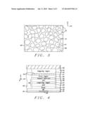 Mg Discontinuous Insertion Layer for Improving MTJ Shunt diagram and image