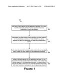 Method of Ring-Shaped Structure Placement in an Eye-Mountable Device diagram and image