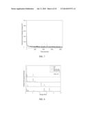 PREVENTION OF FRETTING CREVICE CORROSION OF MODULAR TAPER INTERFACES IN     ORTHOPEDIC IMPLANTS diagram and image