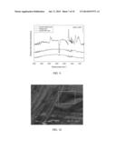 PREVENTION OF FRETTING CREVICE CORROSION OF MODULAR TAPER INTERFACES IN     ORTHOPEDIC IMPLANTS diagram and image