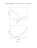 PREVENTION OF FRETTING CREVICE CORROSION OF MODULAR TAPER INTERFACES IN     ORTHOPEDIC IMPLANTS diagram and image