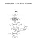 SHEET STACKING APPARATUS diagram and image