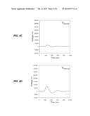 SELF-TUNED DIELECTRIC BARRIER DISCHARGE diagram and image