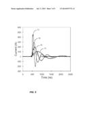 SELF-TUNED DIELECTRIC BARRIER DISCHARGE diagram and image