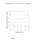 SELF-TUNED DIELECTRIC BARRIER DISCHARGE diagram and image