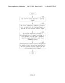 DC-DC Converter Protection Circuit and Protection Method Thereof diagram and image