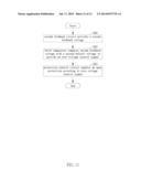 DC-DC Converter Protection Circuit and Protection Method Thereof diagram and image