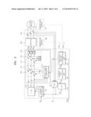 METHODS AND APPARATUSES FOR CONTROLLING OUTPUT VOLTAGES OF INVERTERS     DRIVING OF ELECTRIC MOTORS diagram and image