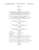 METHODS AND APPARATUSES FOR CONTROLLING OUTPUT VOLTAGES OF INVERTERS     DRIVING OF ELECTRIC MOTORS diagram and image