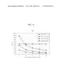 METHODS AND APPARATUSES FOR CONTROLLING OUTPUT VOLTAGES OF INVERTERS     DRIVING OF ELECTRIC MOTORS diagram and image