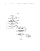 VEHICLE BATTERY CHARGER diagram and image