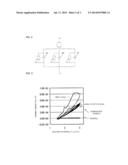 LITHIUM SOLID STATE SECONDARY BATTERY SYSTEM diagram and image