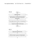 METHOD AND MAGNETIC RESONANCE APPARATUS FOR ECHO PLANAR IMAGING WITH DATA     ENTRY INTO K-SPACE ALONG A ZIGZAG TRAJECTORY diagram and image