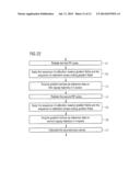 METHOD AND MAGNETIC RESONANCE APPARATUS FOR ECHO PLANAR IMAGING WITH DATA     ENTRY INTO K-SPACE ALONG A ZIGZAG TRAJECTORY diagram and image