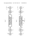 Circuits and Methods for Using a Flying-Adder Synthesizer as a Fractional     Frequency Divider diagram and image