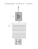 Circuits and Methods for Using a Flying-Adder Synthesizer as a Fractional     Frequency Divider diagram and image