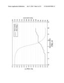 PRECISE CURRENT SOURCE CIRCUIT FOR BIAS SUPPLY OF RF MMIC GAIN BLOCK     AMPLIFIER APPLICATION diagram and image