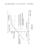 PRECISE CURRENT SOURCE CIRCUIT FOR BIAS SUPPLY OF RF MMIC GAIN BLOCK     AMPLIFIER APPLICATION diagram and image