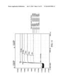 PRECISE CURRENT SOURCE CIRCUIT FOR BIAS SUPPLY OF RF MMIC GAIN BLOCK     AMPLIFIER APPLICATION diagram and image