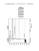 PRECISE CURRENT SOURCE CIRCUIT FOR BIAS SUPPLY OF RF MMIC GAIN BLOCK     AMPLIFIER APPLICATION diagram and image