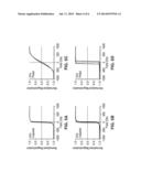 MAGNETOELECTRIC CONTROL OF SUPERPARAMAGNETISM diagram and image