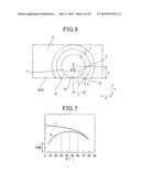 POWER SUPPLY APPARATUS diagram and image