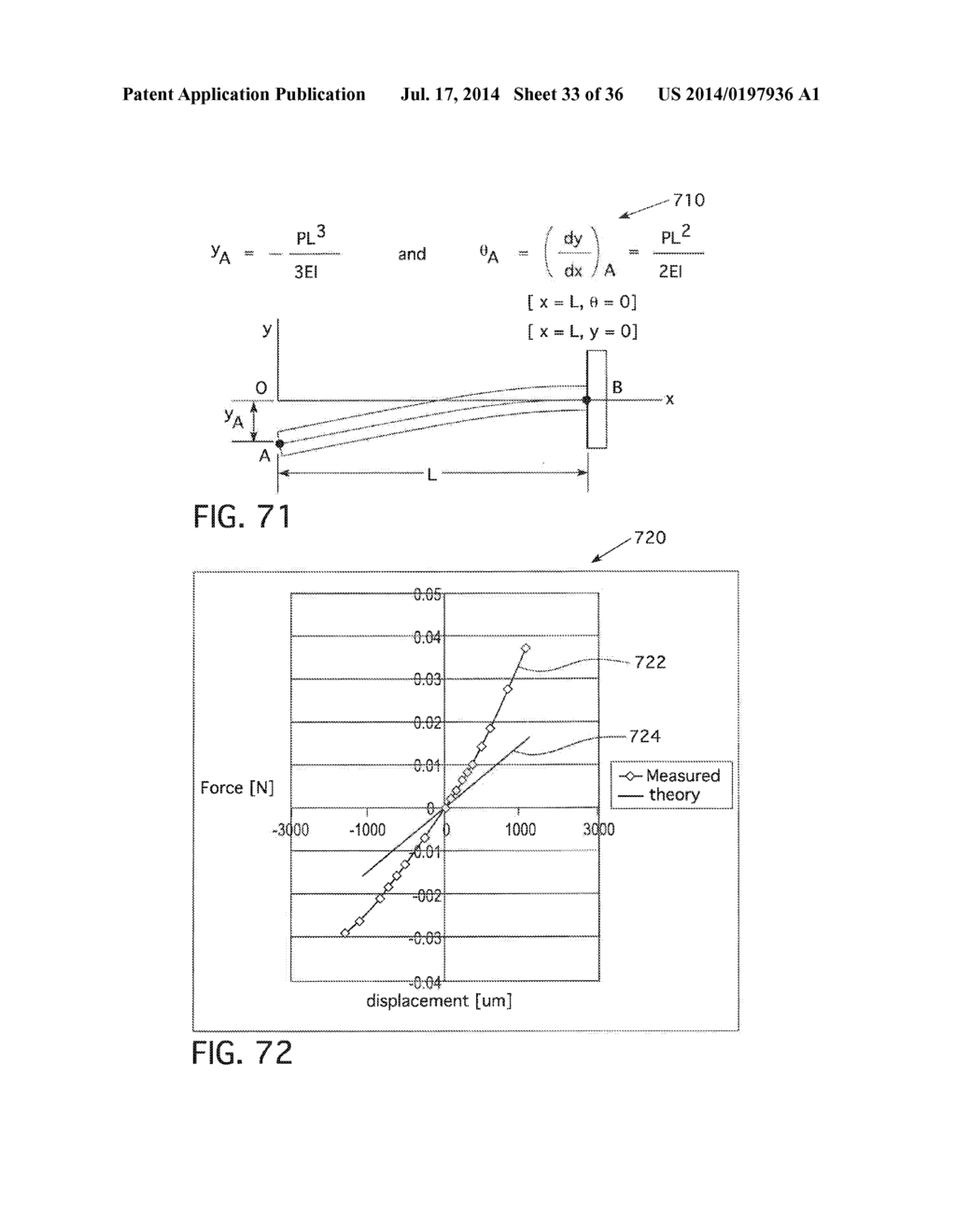 FLEXURE, APPARATUS, SYSTEM AND METHOD - diagram, schematic, and image 34