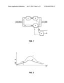 PARTICLE DETECTOR WITH DUST REJECTION diagram and image