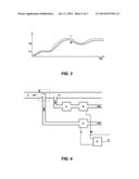 PARTICLE DETECTOR WITH DUST REJECTION diagram and image