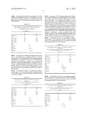 METHODS AND COMPOSITIONS FOR DESTRUCTIVE INTERFERENCE diagram and image