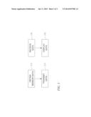 SYSTEM AND METHOD FOR SOCIAL NETWORKING OF AIRCRAFT FOR INFORMATION     EXCHANGE diagram and image