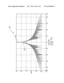 LOW PROFILE ANTENNA diagram and image