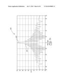 LOW PROFILE ANTENNA diagram and image