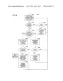 PALM GESTURE RECOGNITION METHOD AND DEVICE AS WELL AS HUMAN-MACHINE     INTERACTION METHOD AND APPARATUS diagram and image