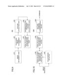 PALM GESTURE RECOGNITION METHOD AND DEVICE AS WELL AS HUMAN-MACHINE     INTERACTION METHOD AND APPARATUS diagram and image