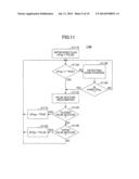 PALM GESTURE RECOGNITION METHOD AND DEVICE AS WELL AS HUMAN-MACHINE     INTERACTION METHOD AND APPARATUS diagram and image