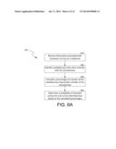 REDUCING ERROR RATES FOR TOUCH BASED KEYBOARDS diagram and image