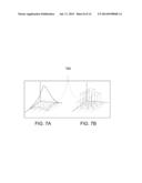 REDUCING ERROR RATES FOR TOUCH BASED KEYBOARDS diagram and image