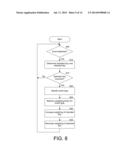 REDUCING ERROR RATES FOR TOUCH BASED KEYBOARDS diagram and image